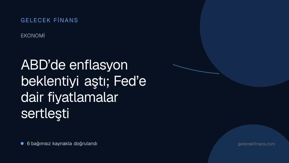 ABD’de enflasyon beklentiyi aştı; Fed’e dair fiyatlamalar sertleşti