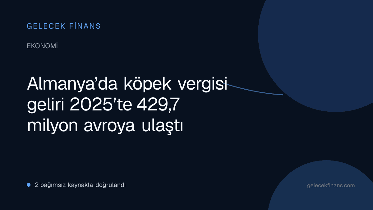 Almanya’da köpek vergisi geliri 2025’te 429,7 milyon avroya ulaştı