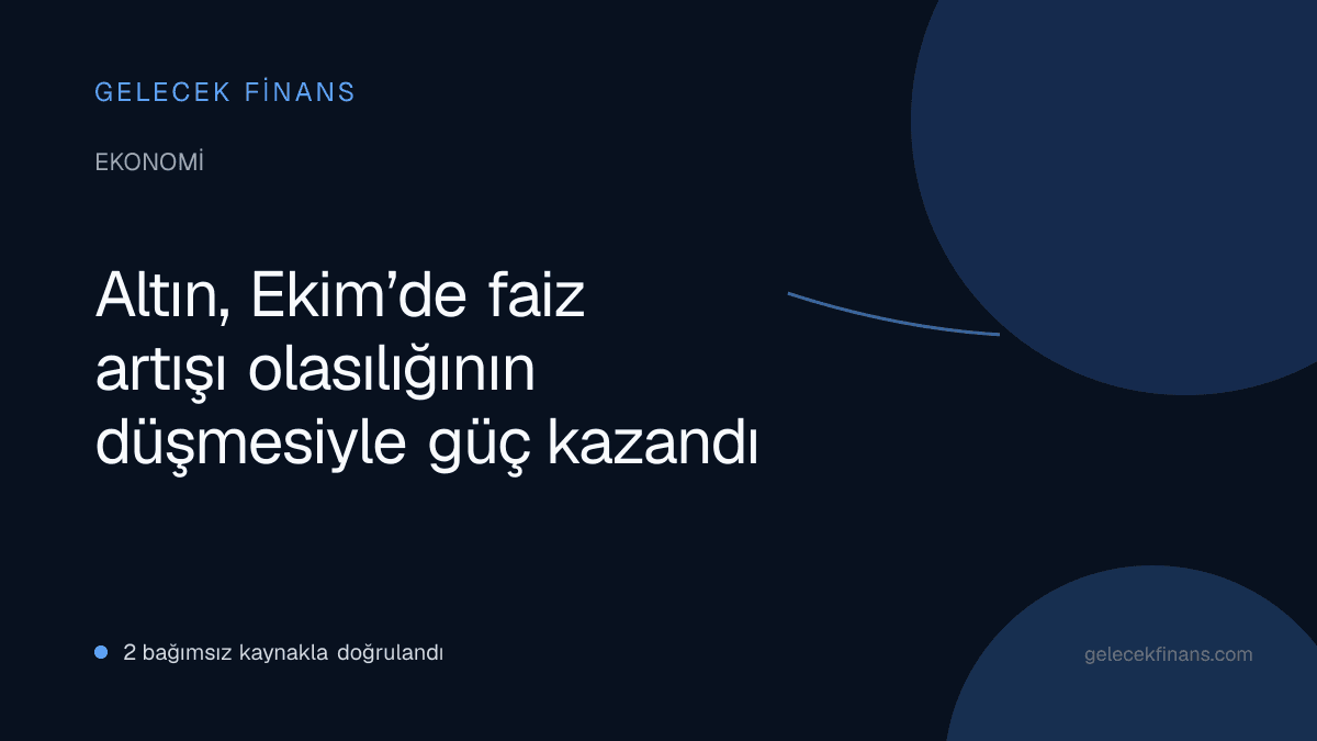 Altın, Ekim’de faiz artışı olasılığının düşmesiyle güç kazandı