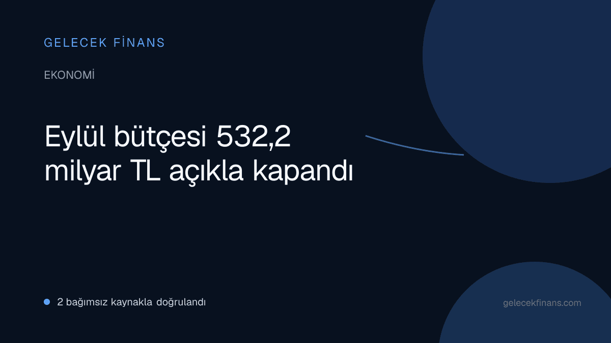 Eylül bütçesi 532,2 milyar TL açıkla kapandı