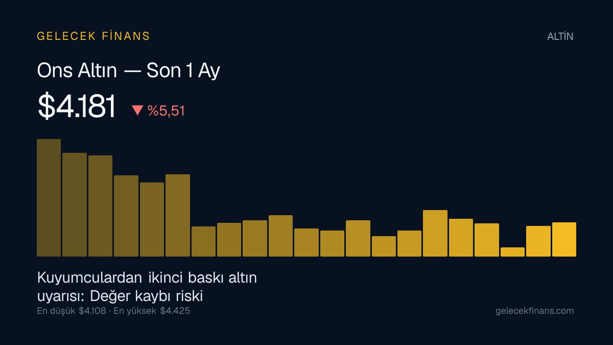 Kuyumculardan ikinci baskı altın uyarısı: Değer kaybı riski