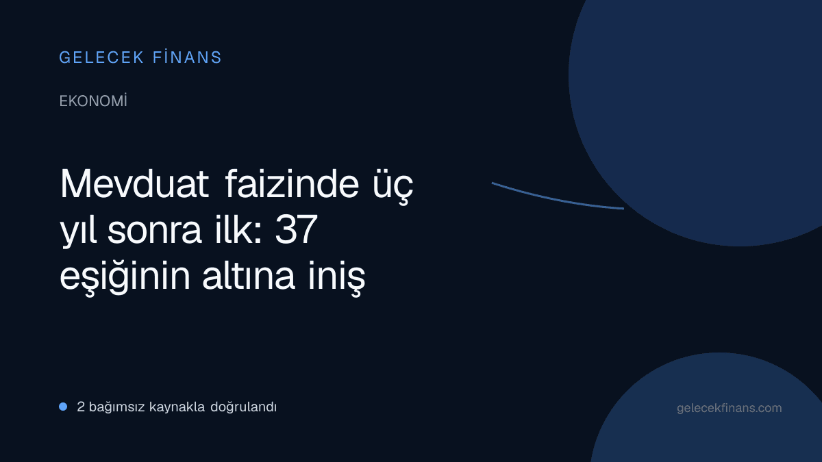 Mevduat faizinde üç yıl sonra ilk: 37 eşiğinin altına iniş