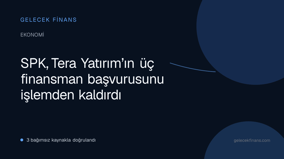 SPK, Tera Yatırım’ın üç finansman başvurusunu işlemden kaldırdı