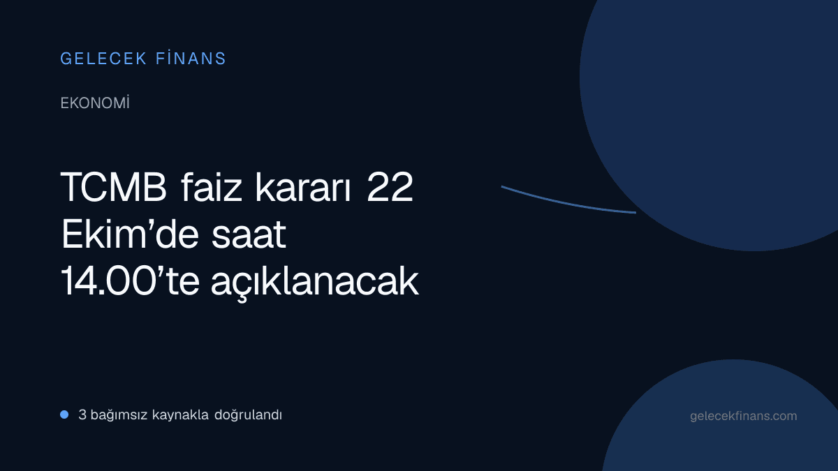 TCMB faiz kararı 22 Ekim’de saat 14.00’te açıklanacak
