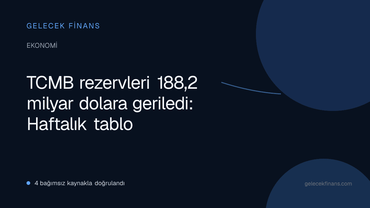 TCMB rezervleri 188,2 milyar dolara geriledi: Haftalık tablo
